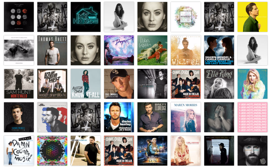 MUSICAID.FM - free streaming, milions of tracks, better than spotify, support charity.